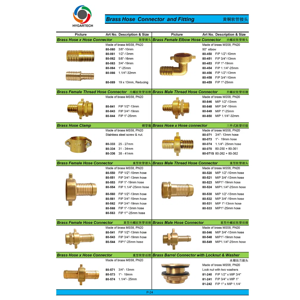 Brass Coupling Set 3