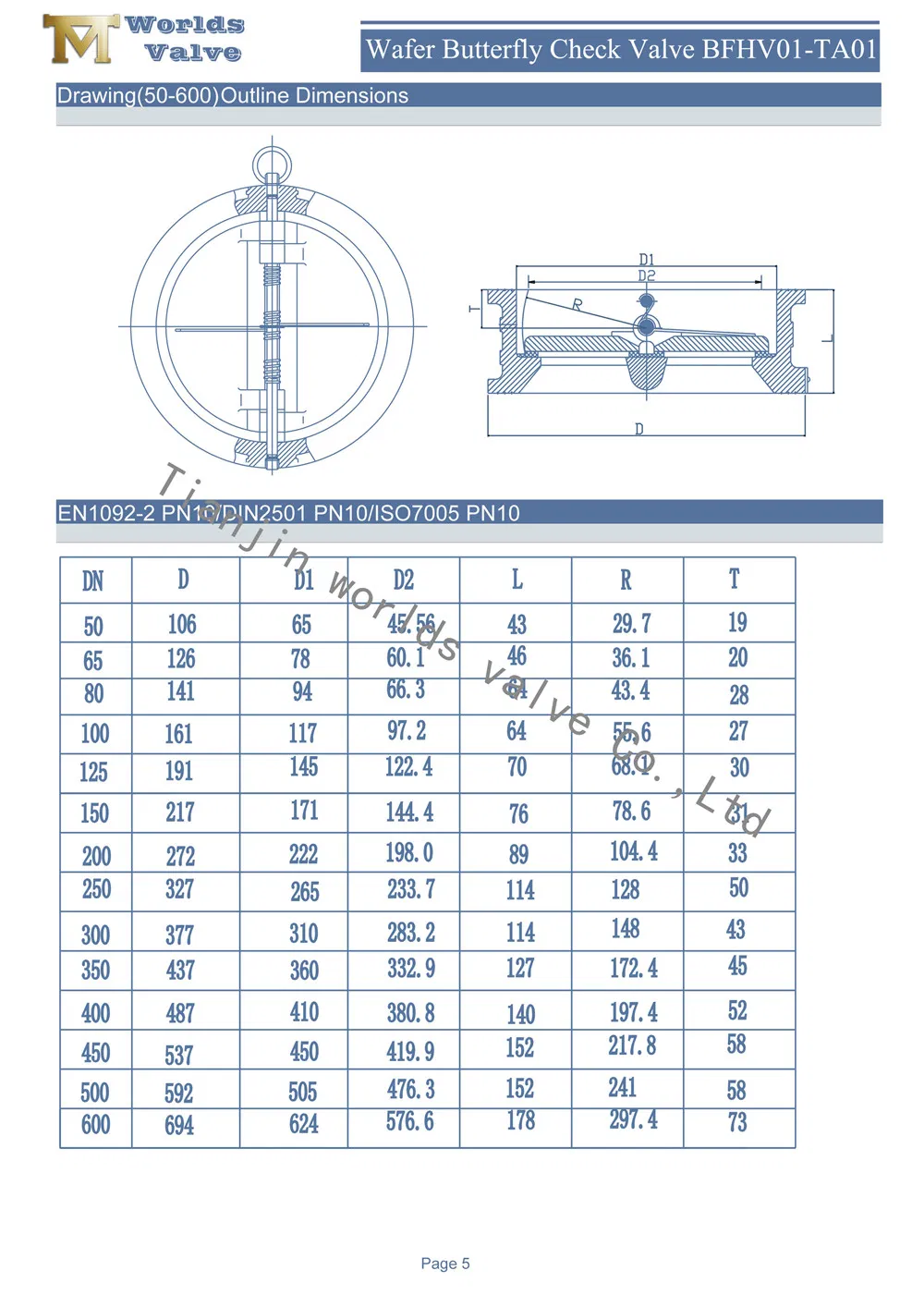 Check Valve Parameters 3