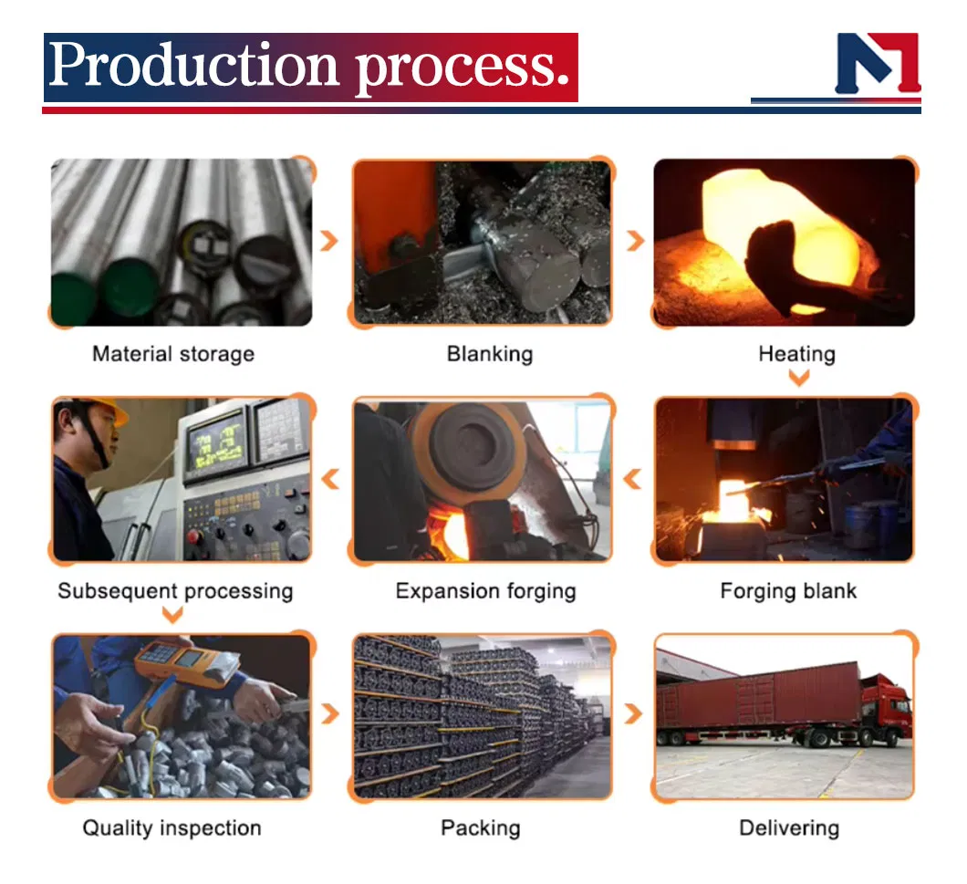 Main production process