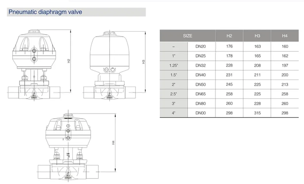 Valve Parameters 4