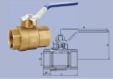 BVB1 Series Ball Valve