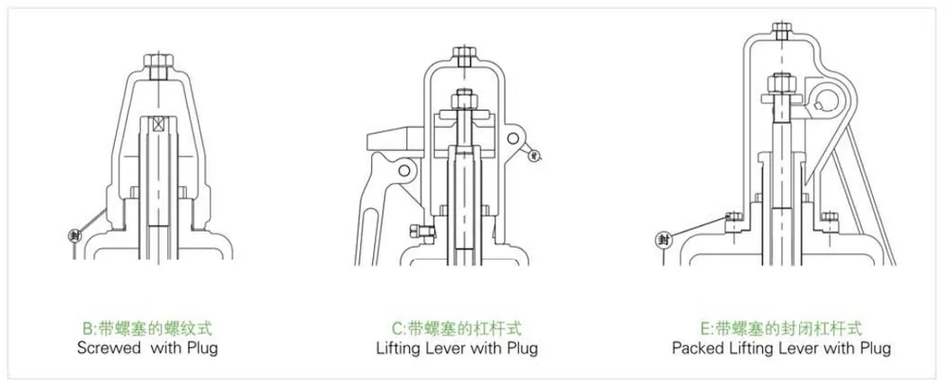 Valve Specifications