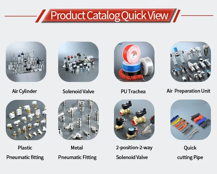 Pneumatic Fitting Details