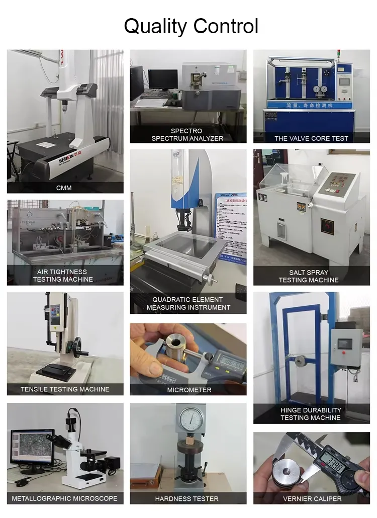 Quality Control Process