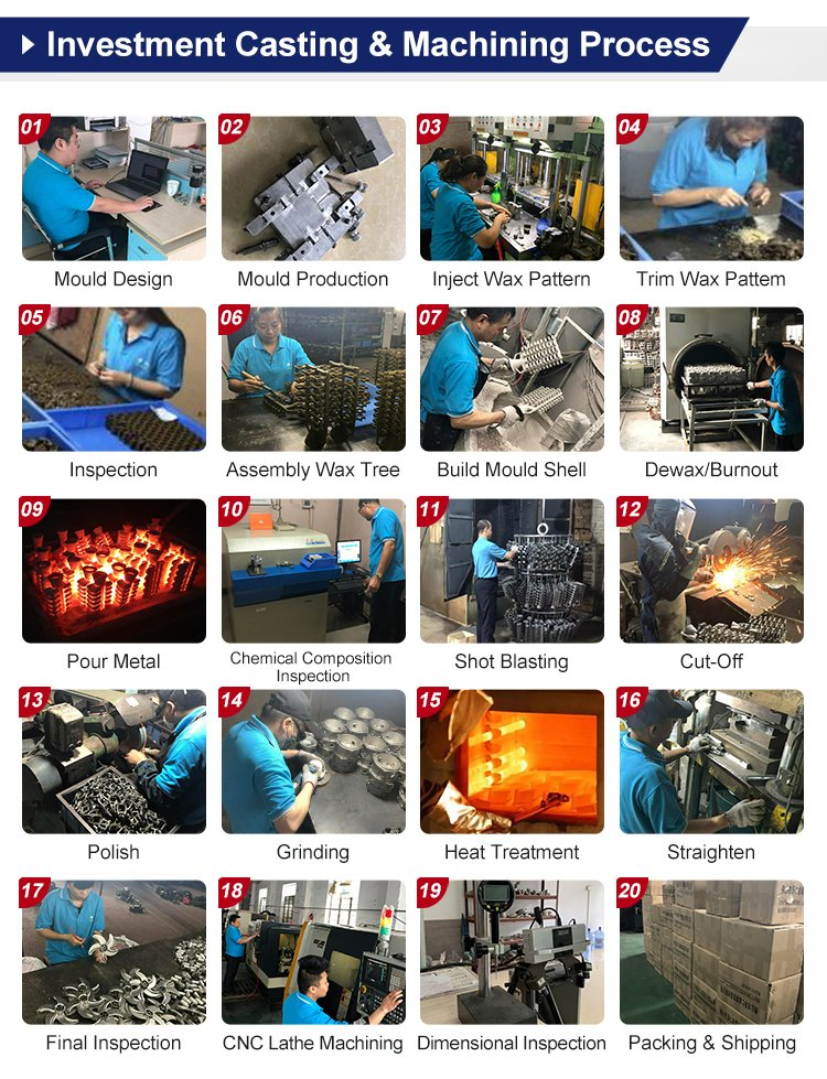 Lost Wax Investment Metal Casting Lighting Fixture Stainless Steel Hardware Parts Custom Foundry