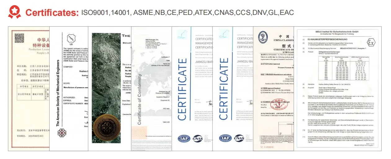 International Certifications