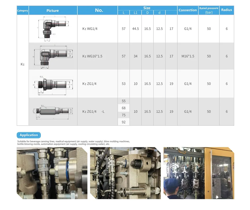 Technical Parameters 2