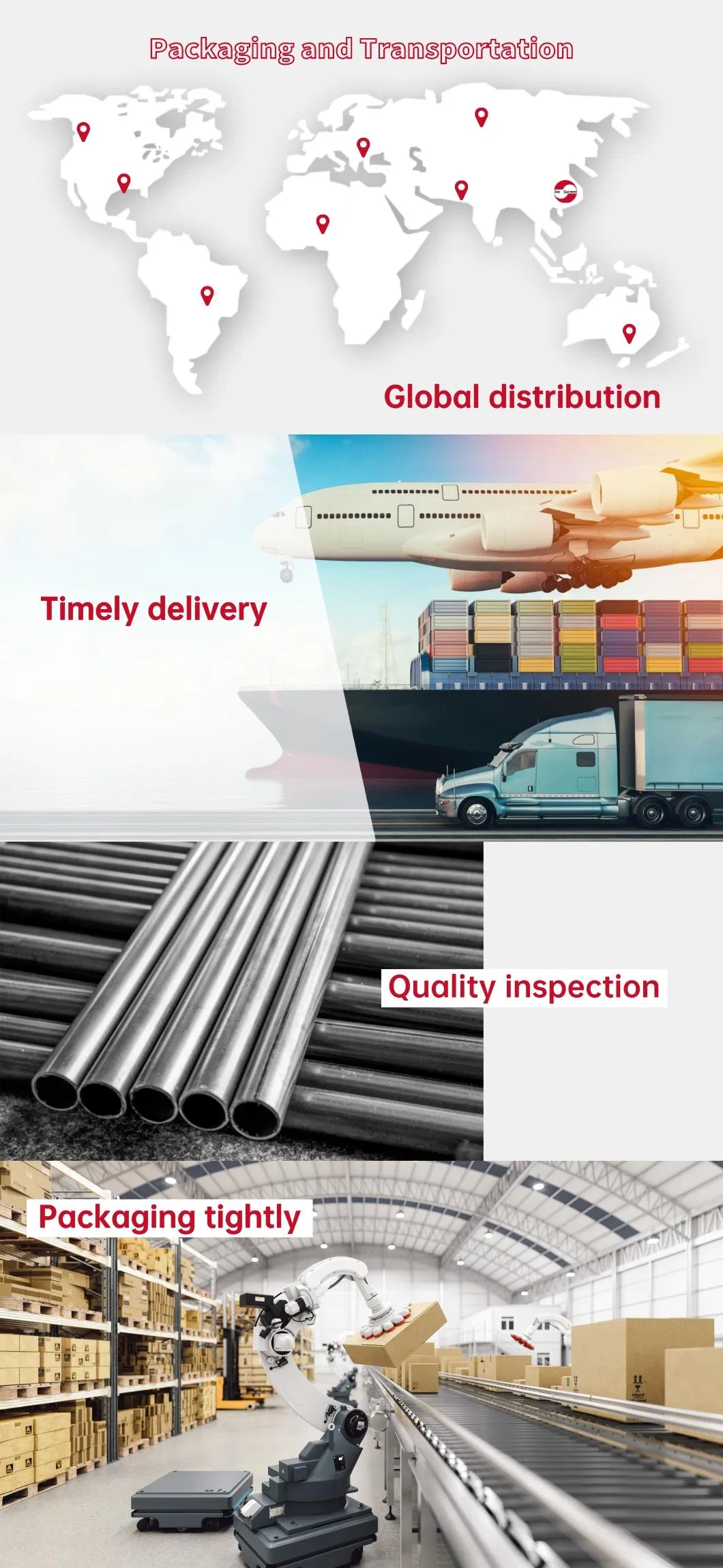 Logistics and Packaging