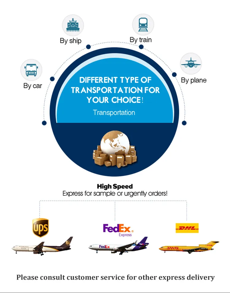 Hydraulic Fitting 13