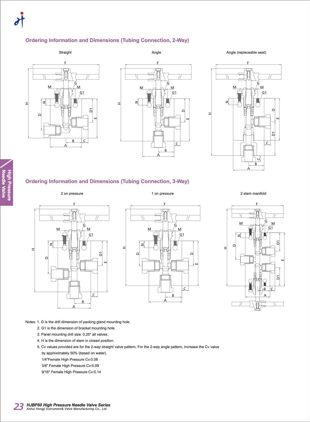 Needle Valve Diagram