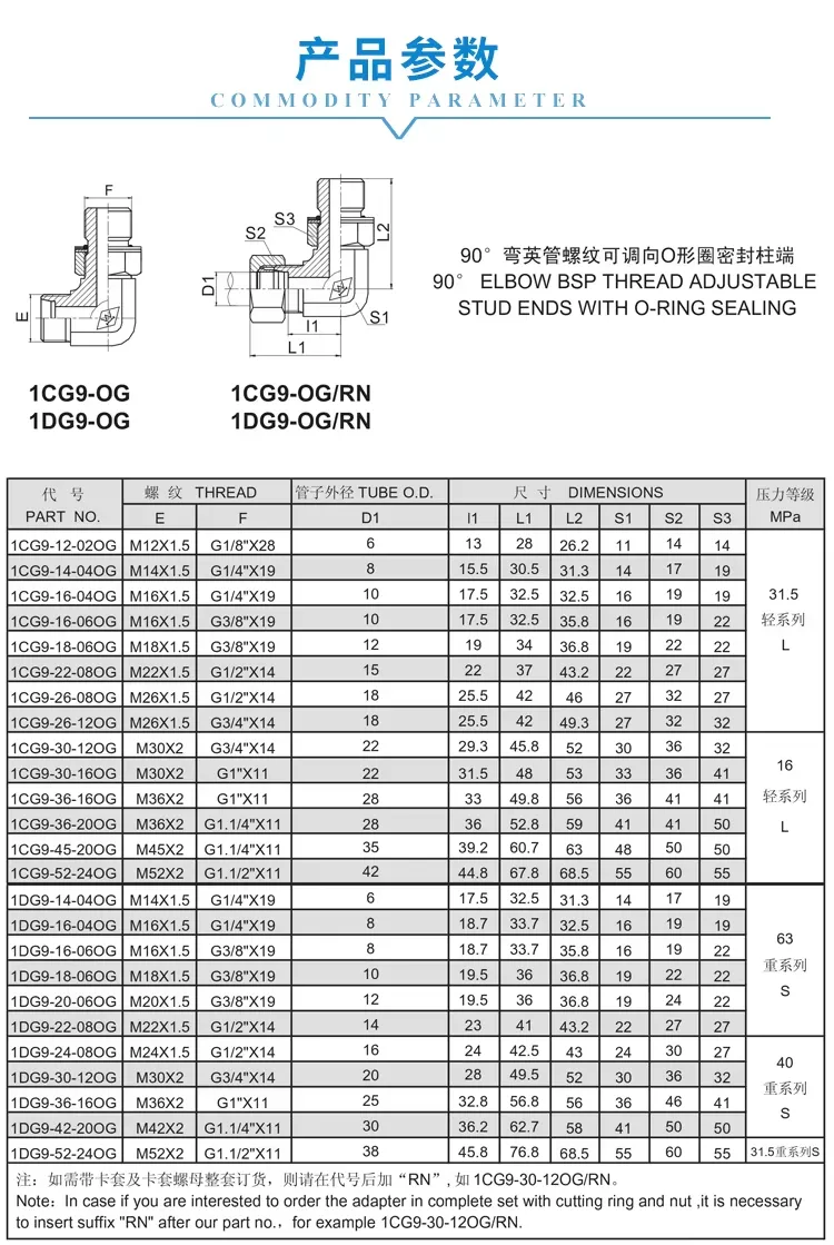 Technical Data Sheet