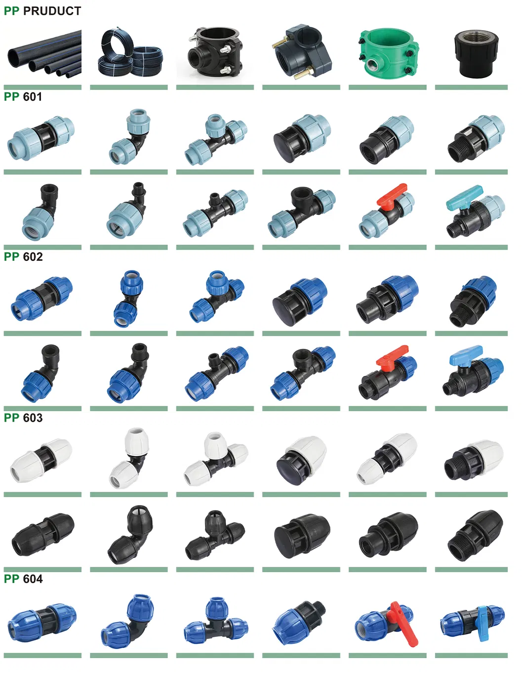 Pipe Fitting Description 12