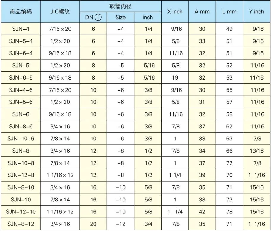 Technical Data Sheet