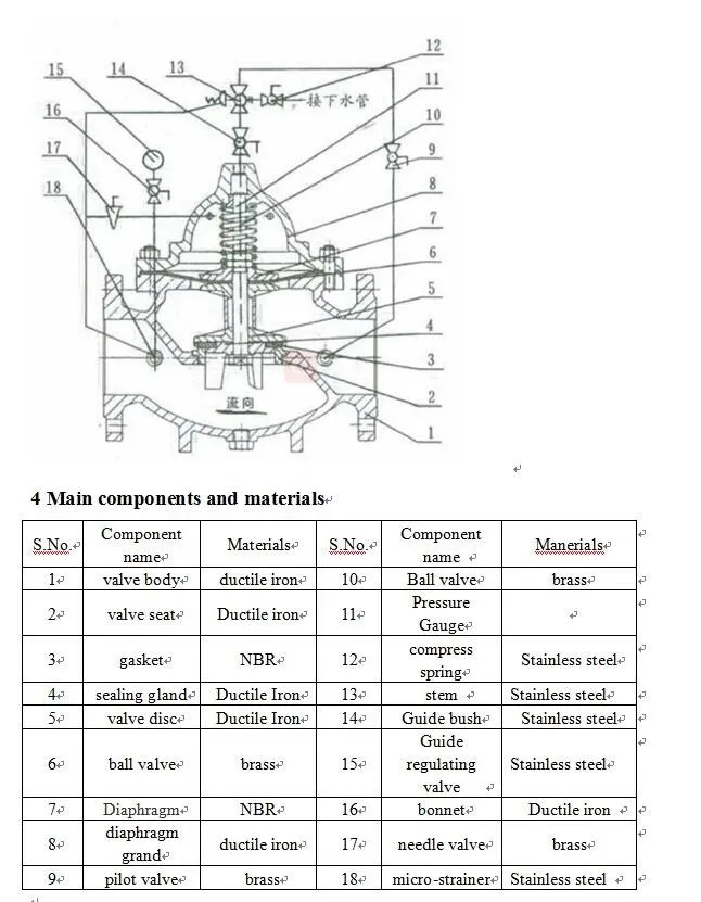 Structure Drawing 1