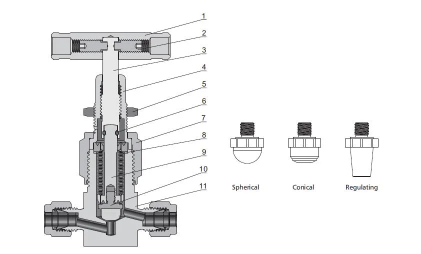 Standard Construction Diagram