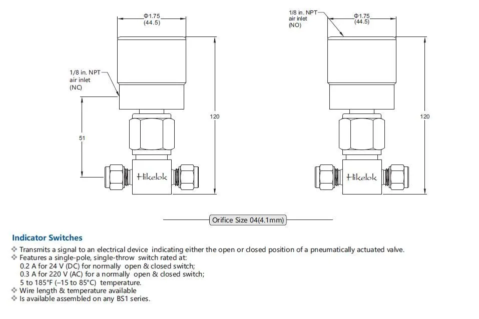Actuator Dimensions