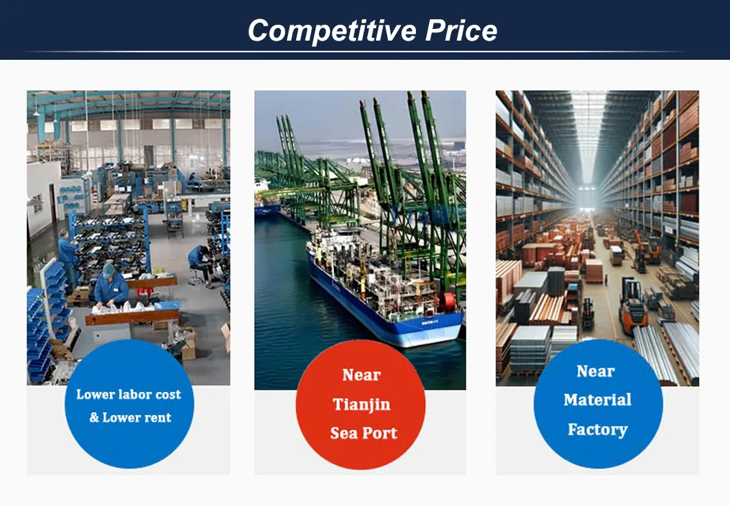 Competitive Price