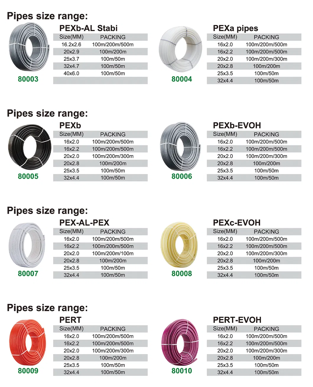 Pipe Fitting Description 6
