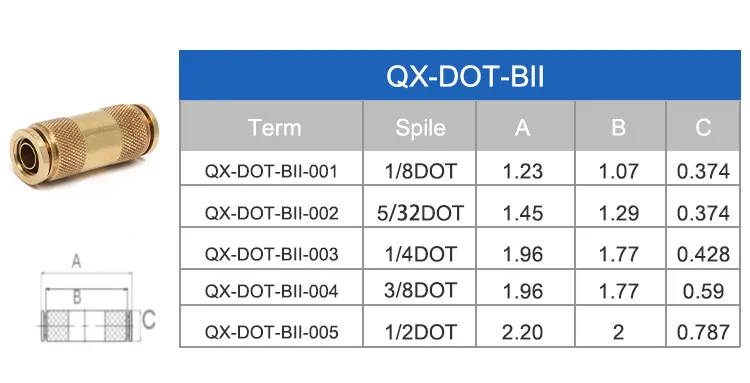 Brass Compression Union Fitting