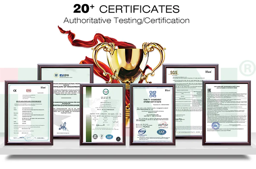 Product Certifications