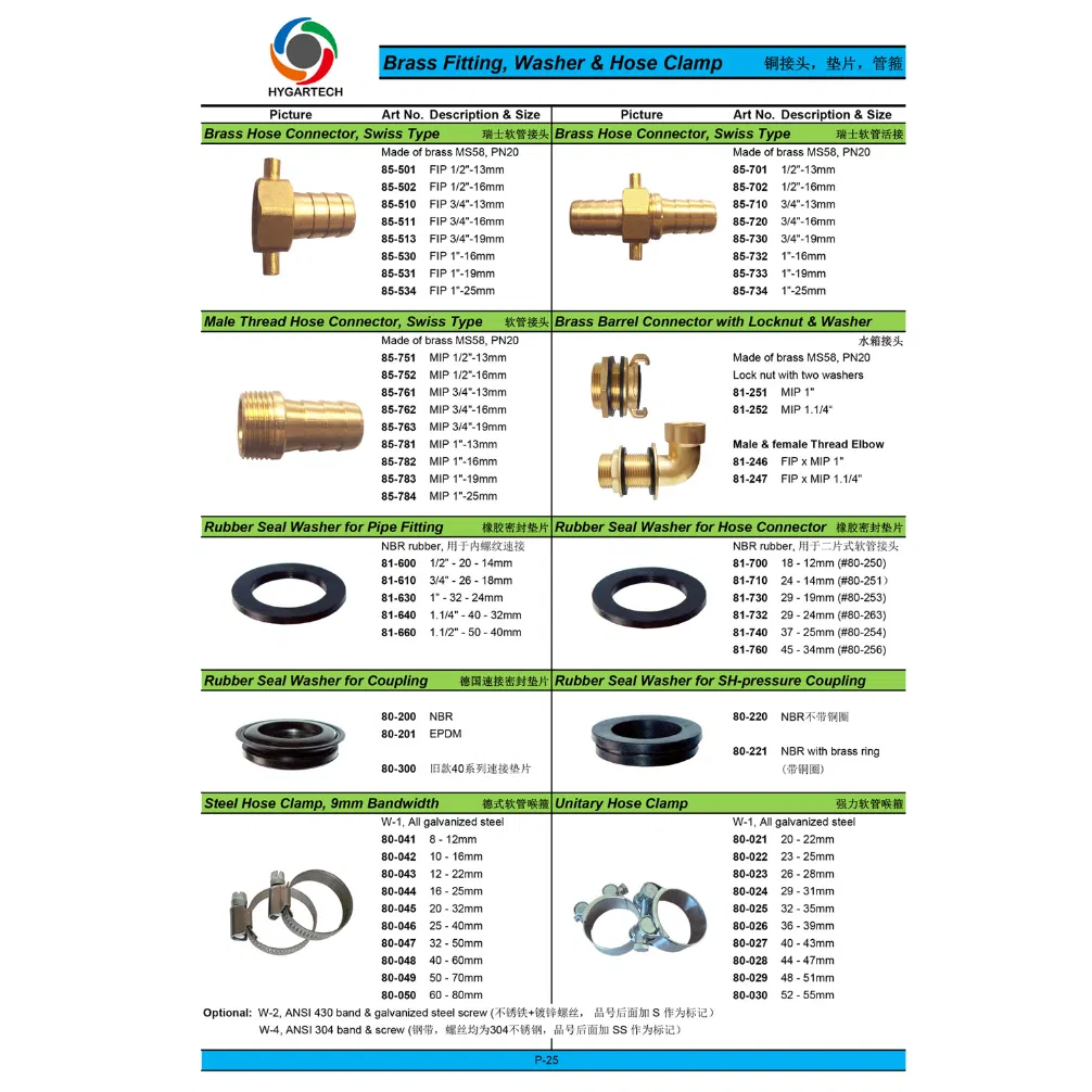 Brass Coupling Set 4
