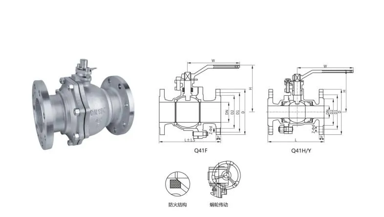 Industrial Control Globe Valve