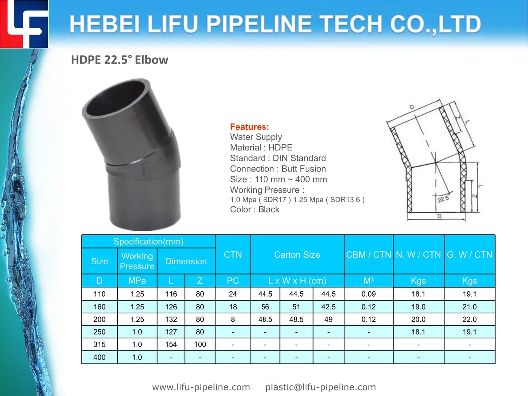 HDPE Fitting Detail 8