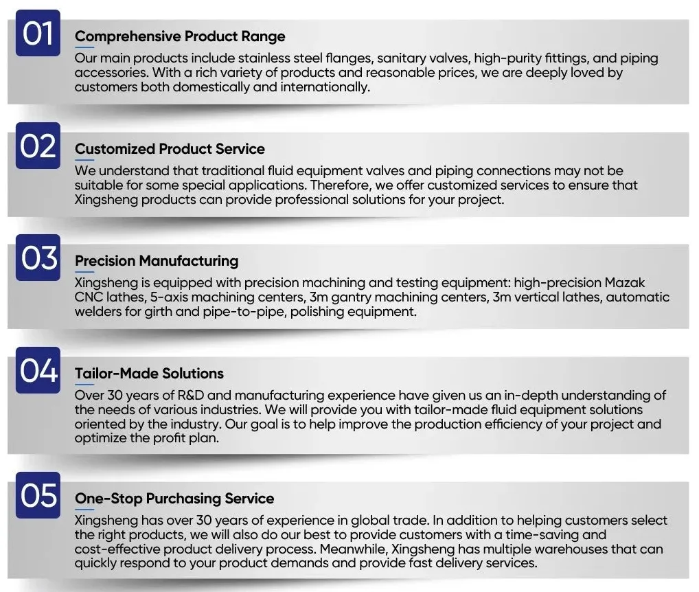 Heavy-Duty Stainless Steel Male Pipe Connector