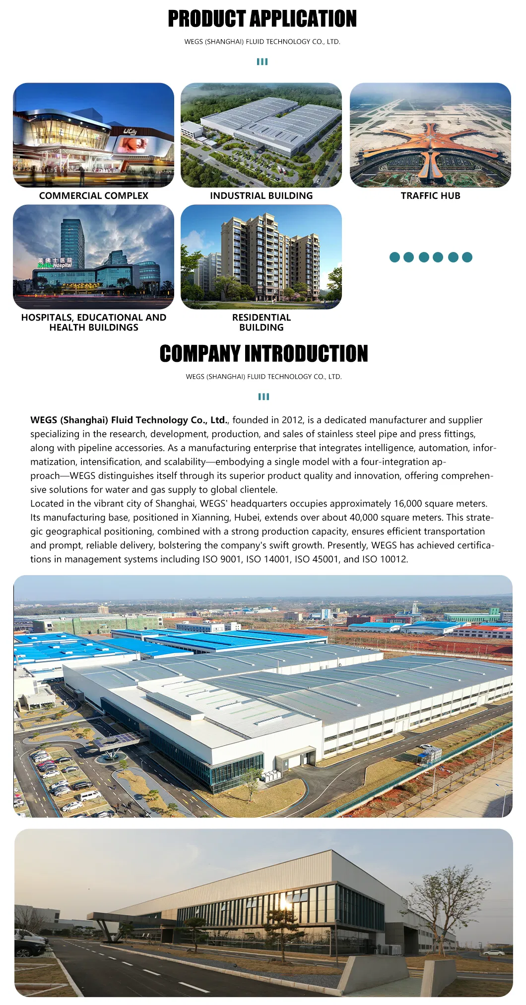 Application Scenarios