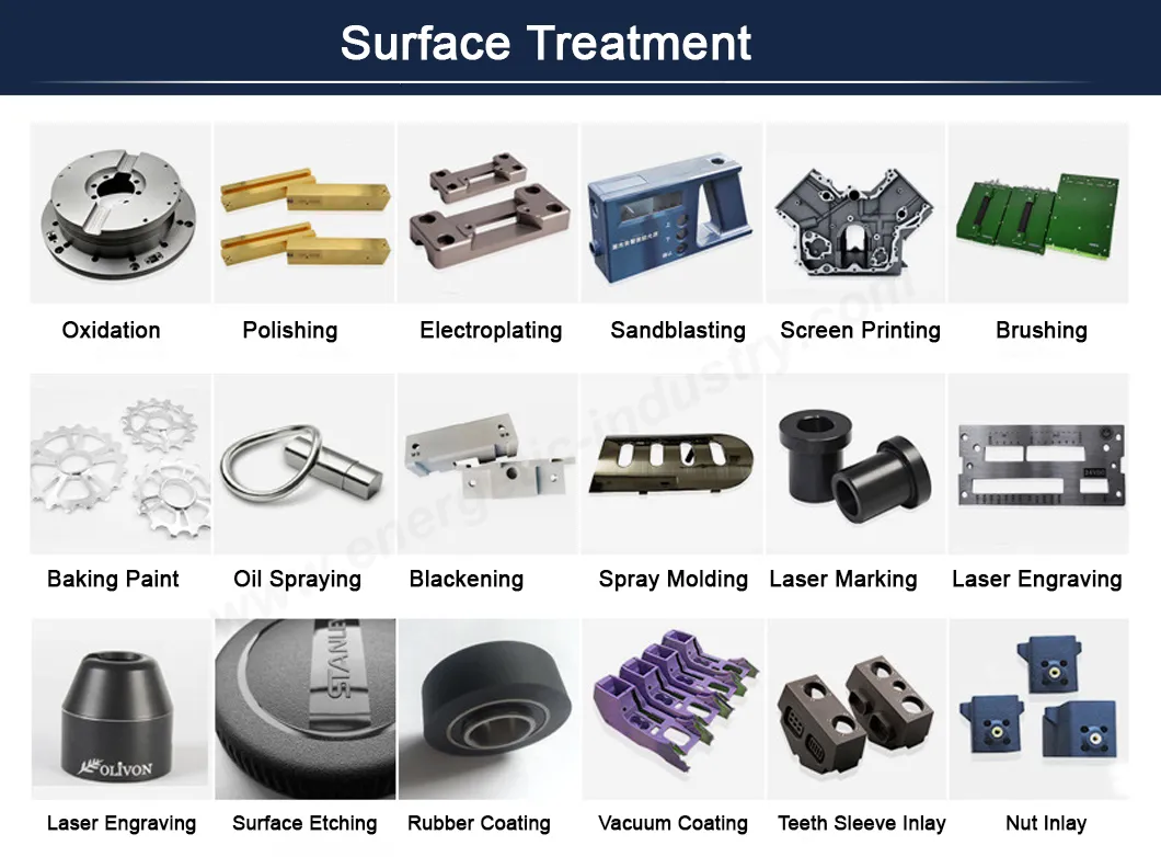 Surface Treatment