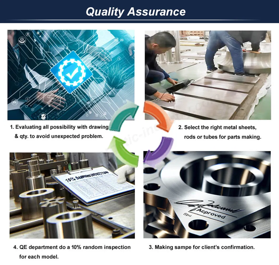 Quality Assurance