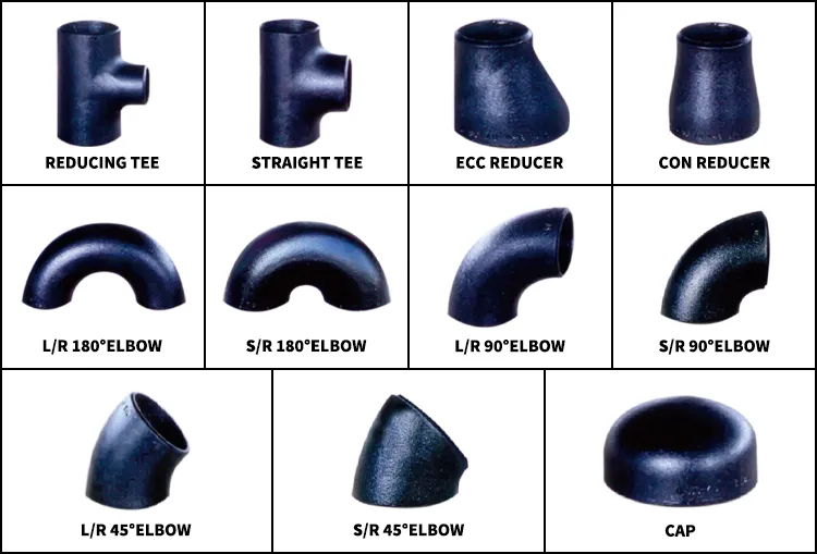 Pipe Fitting Photo 2