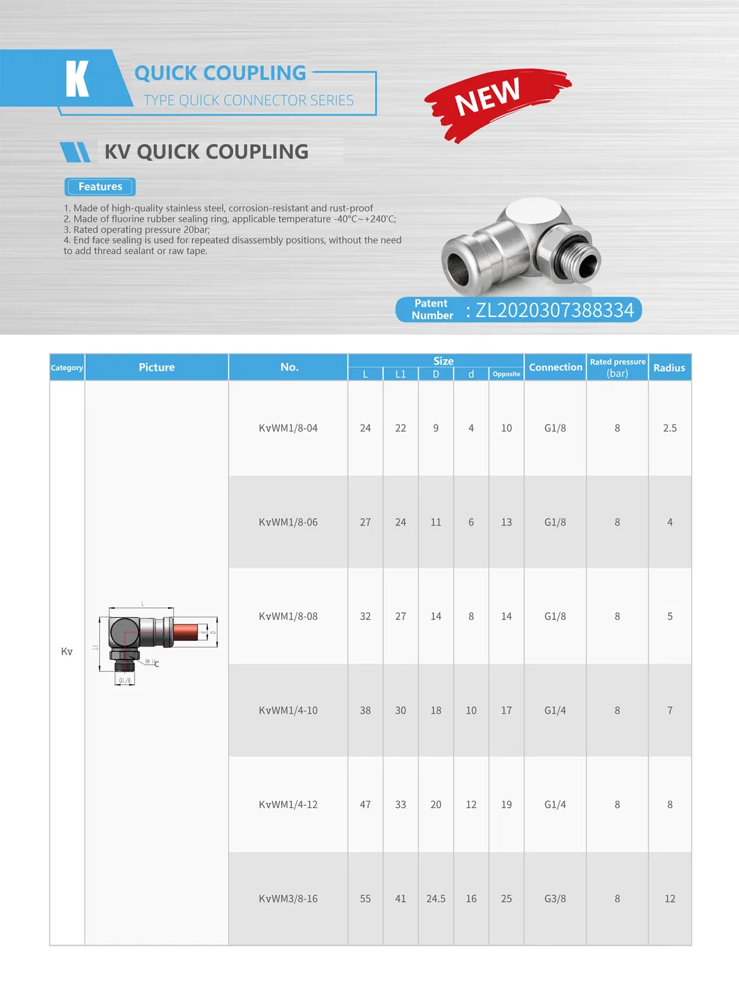 Hydraulic Close Type