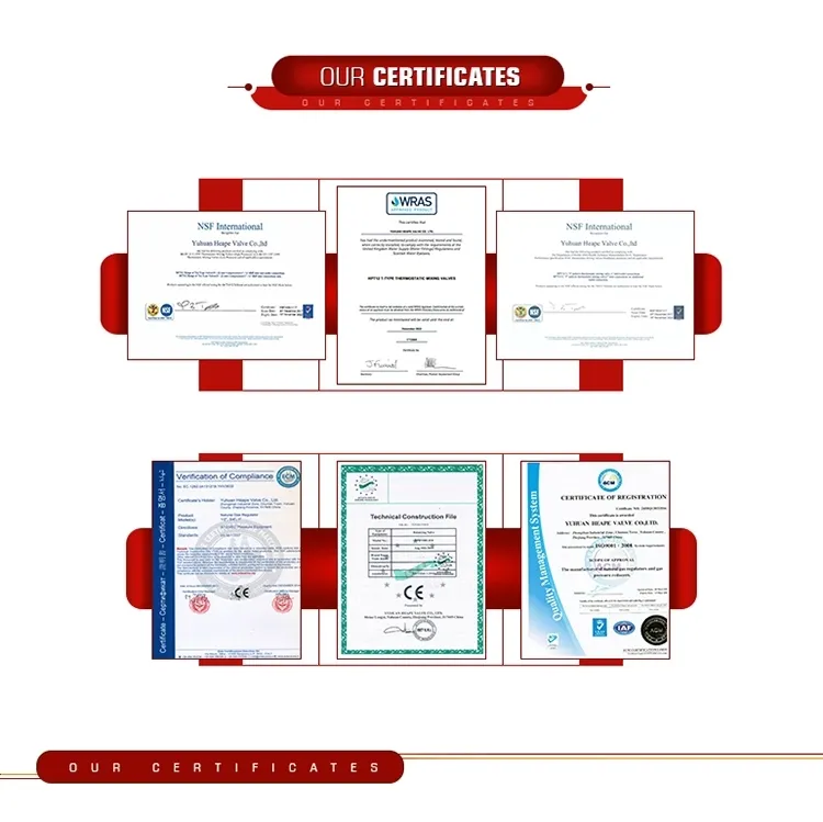Relief Valve Product View