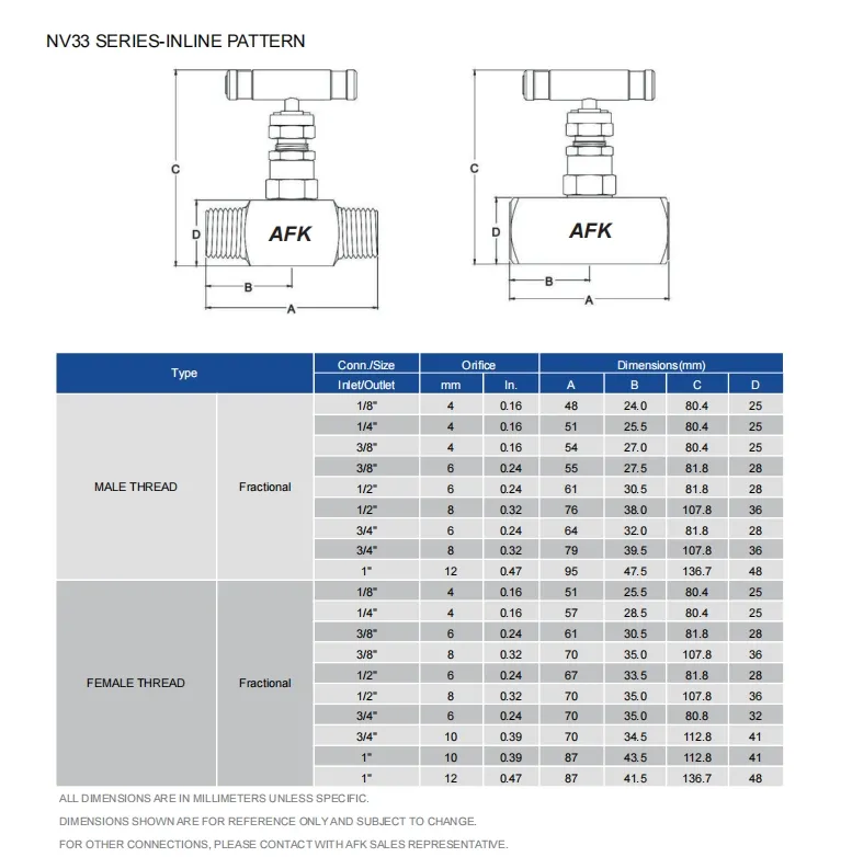 Needle Valve Port Detail