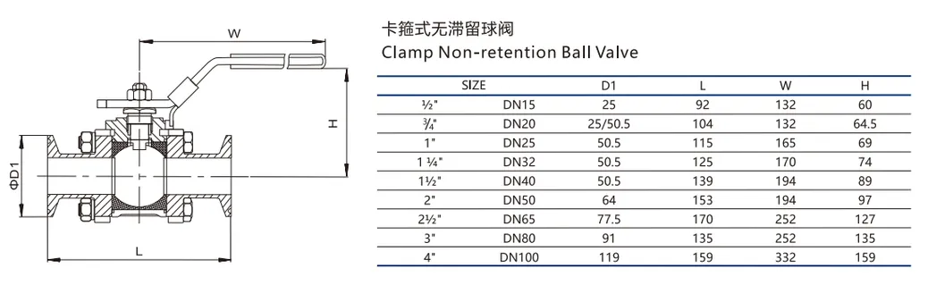 Valve Parameters 3