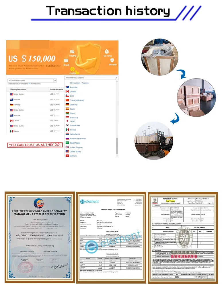 Water Control System