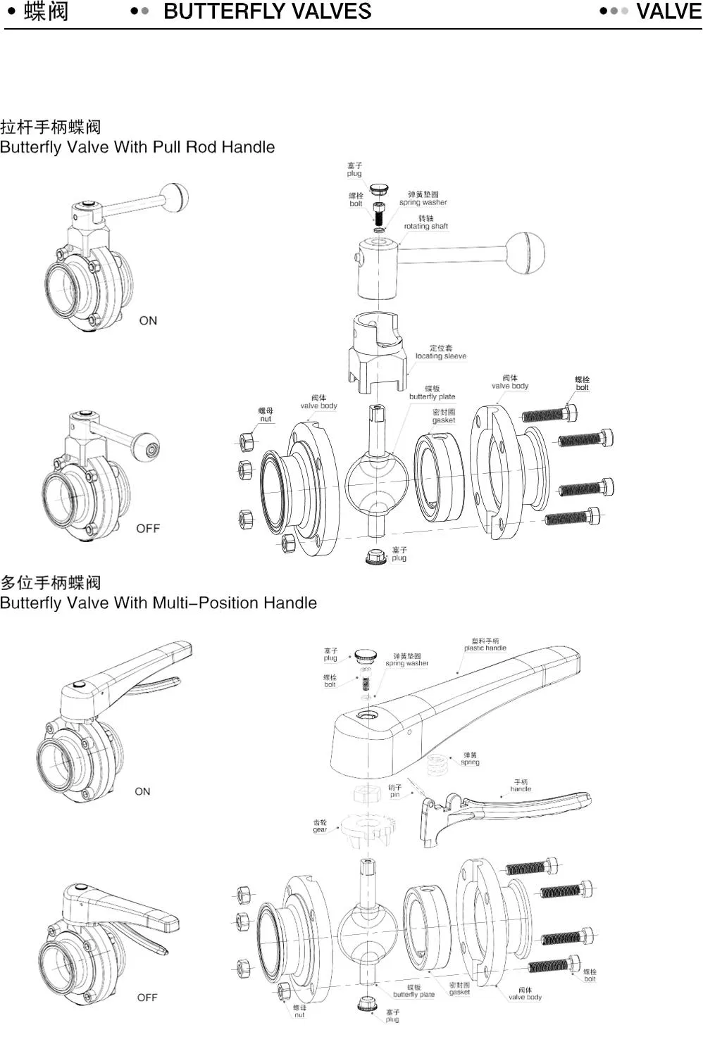 Valve Dimensions
