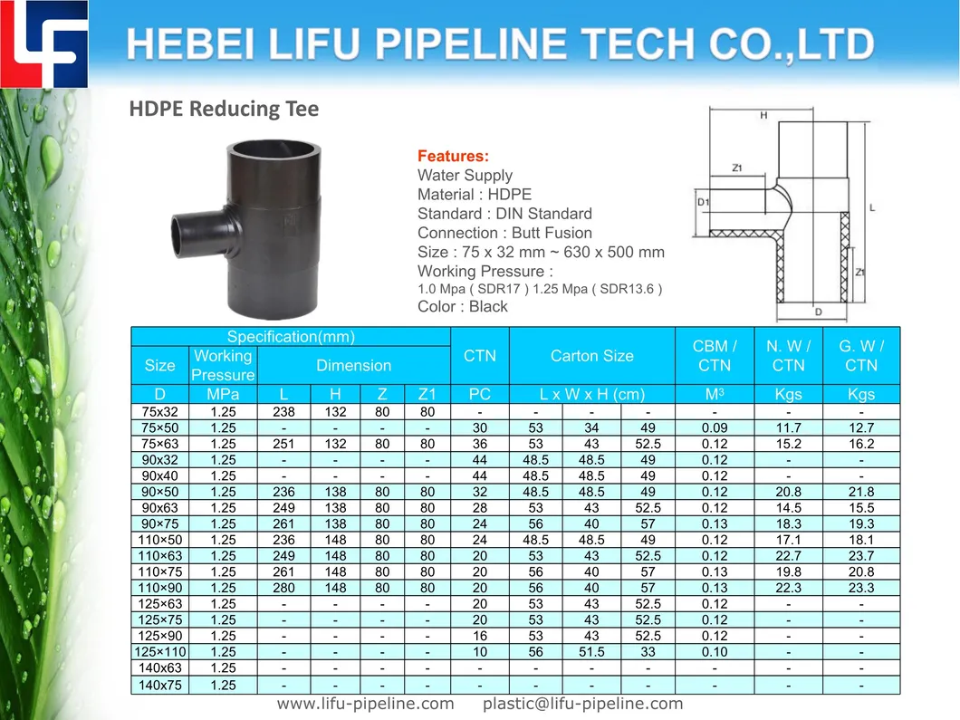HDPE Fitting Detail 2