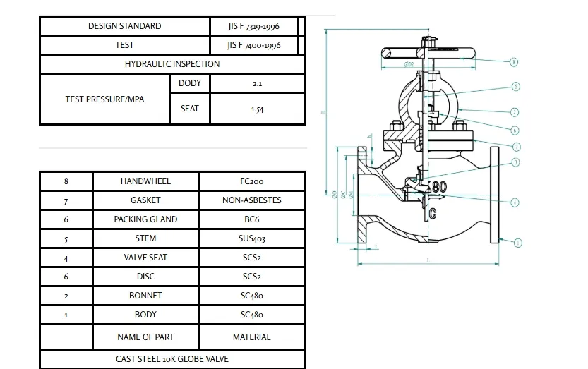 Marine Globe Valve View 2