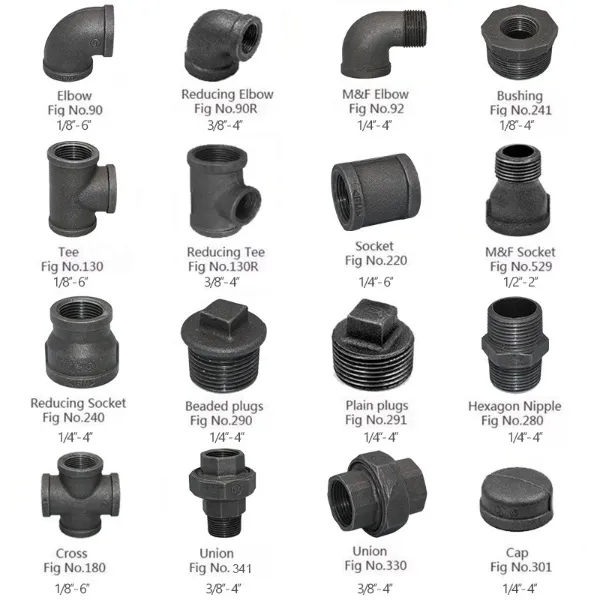 Malleable Iron Fitting