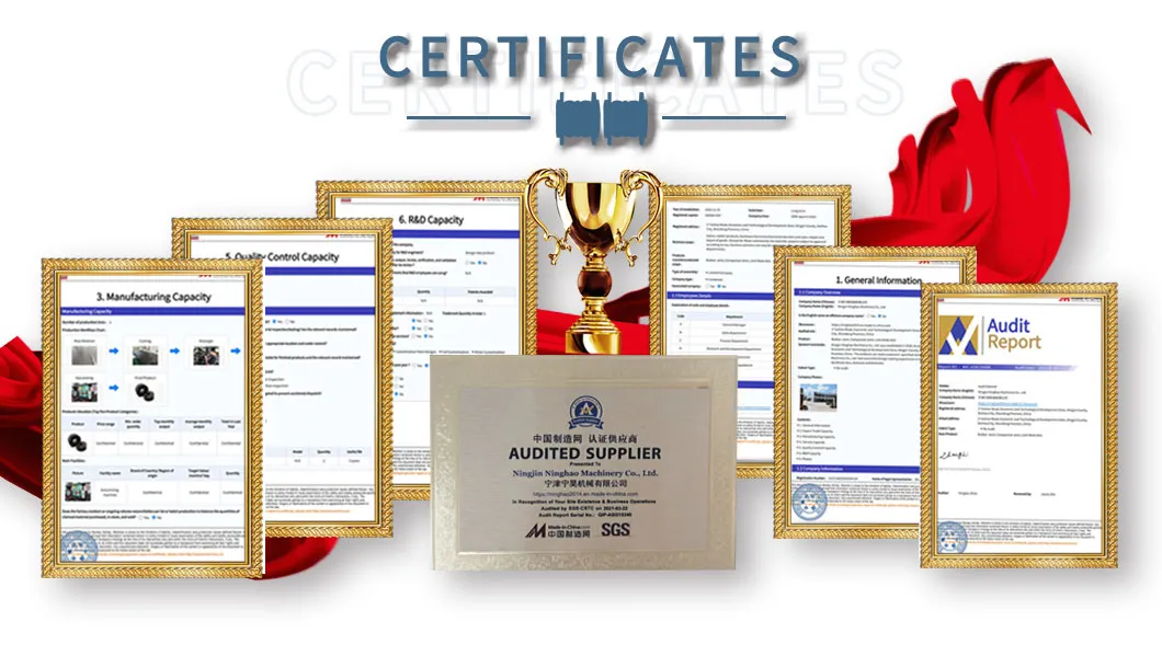 Quality Certifications