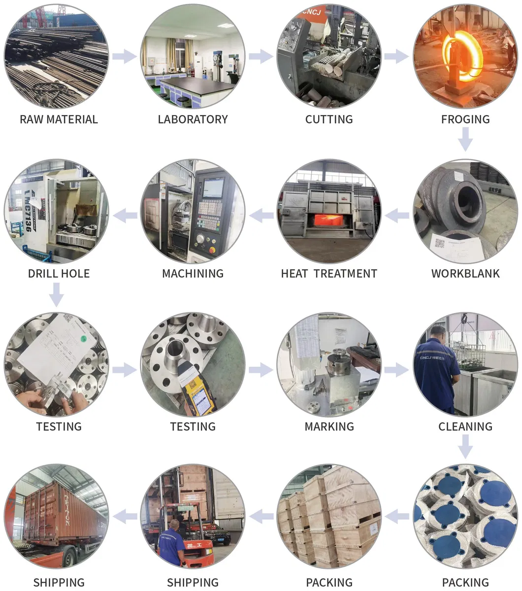 Process Flow Diagram