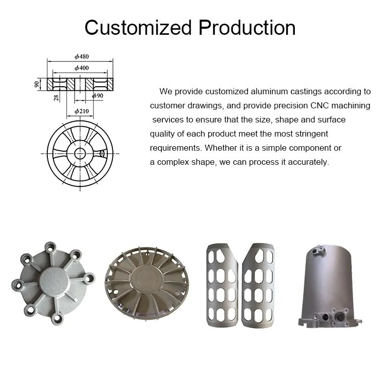Die Casting Technical Excellence