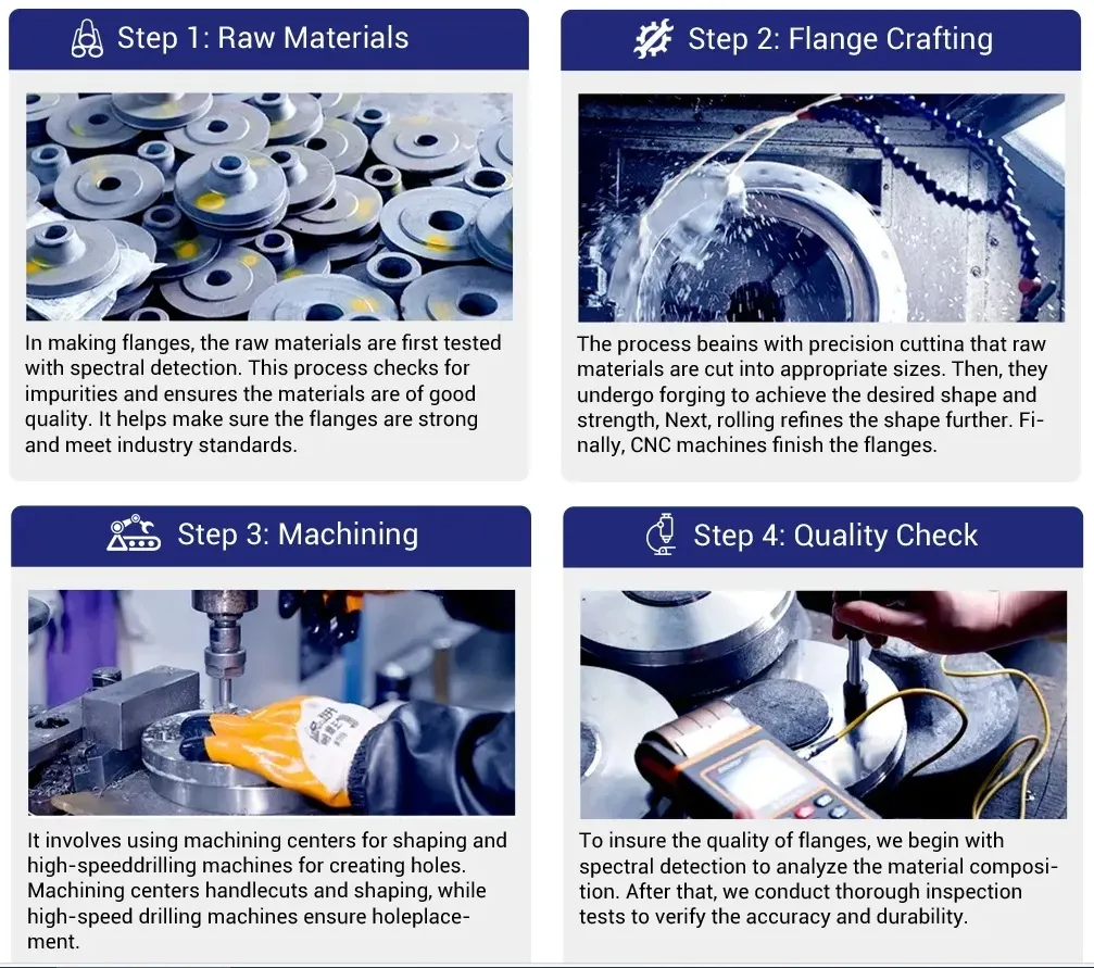 Heavy-Duty Stainless Steel Male Pipe Connector