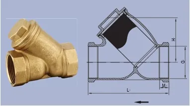 YSB1 Series Strainers