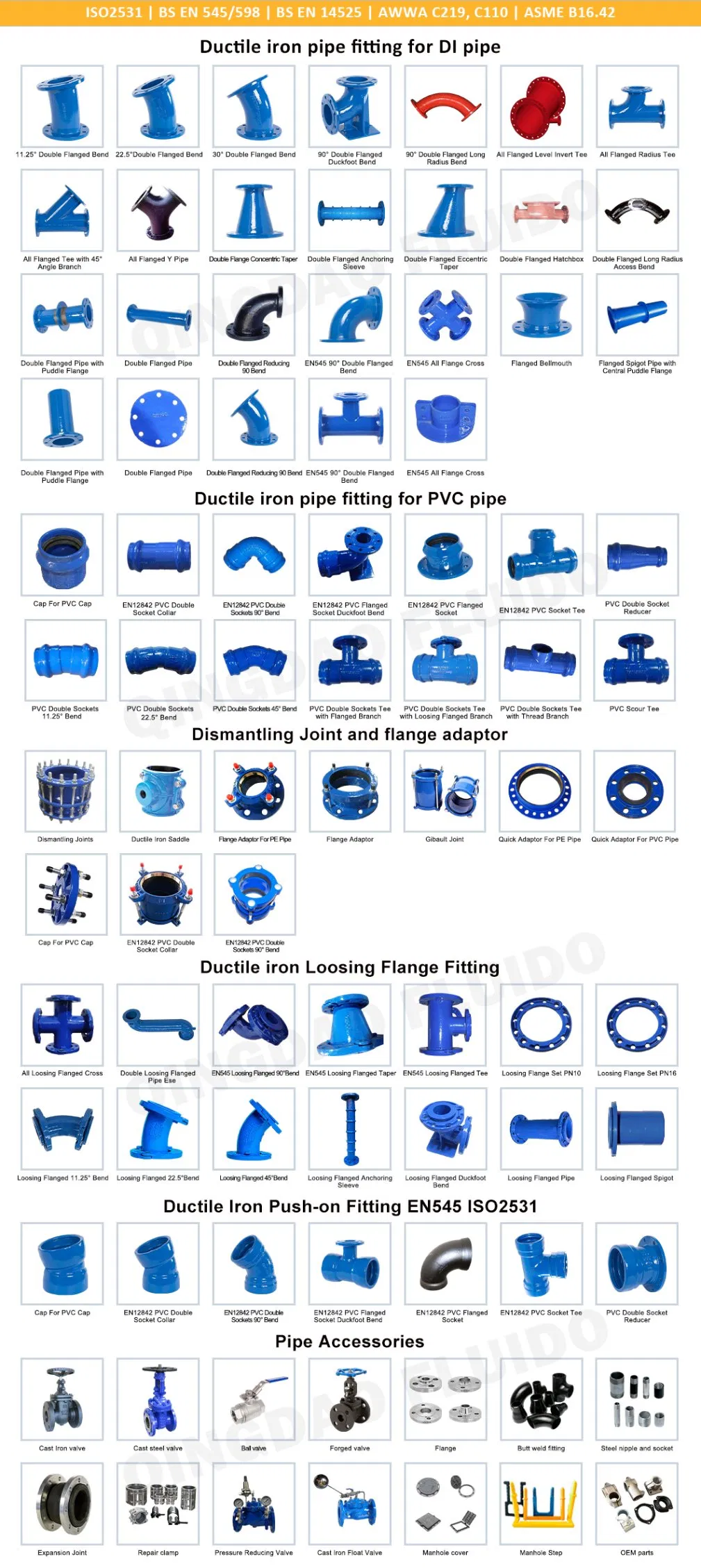 Detailed Technical View