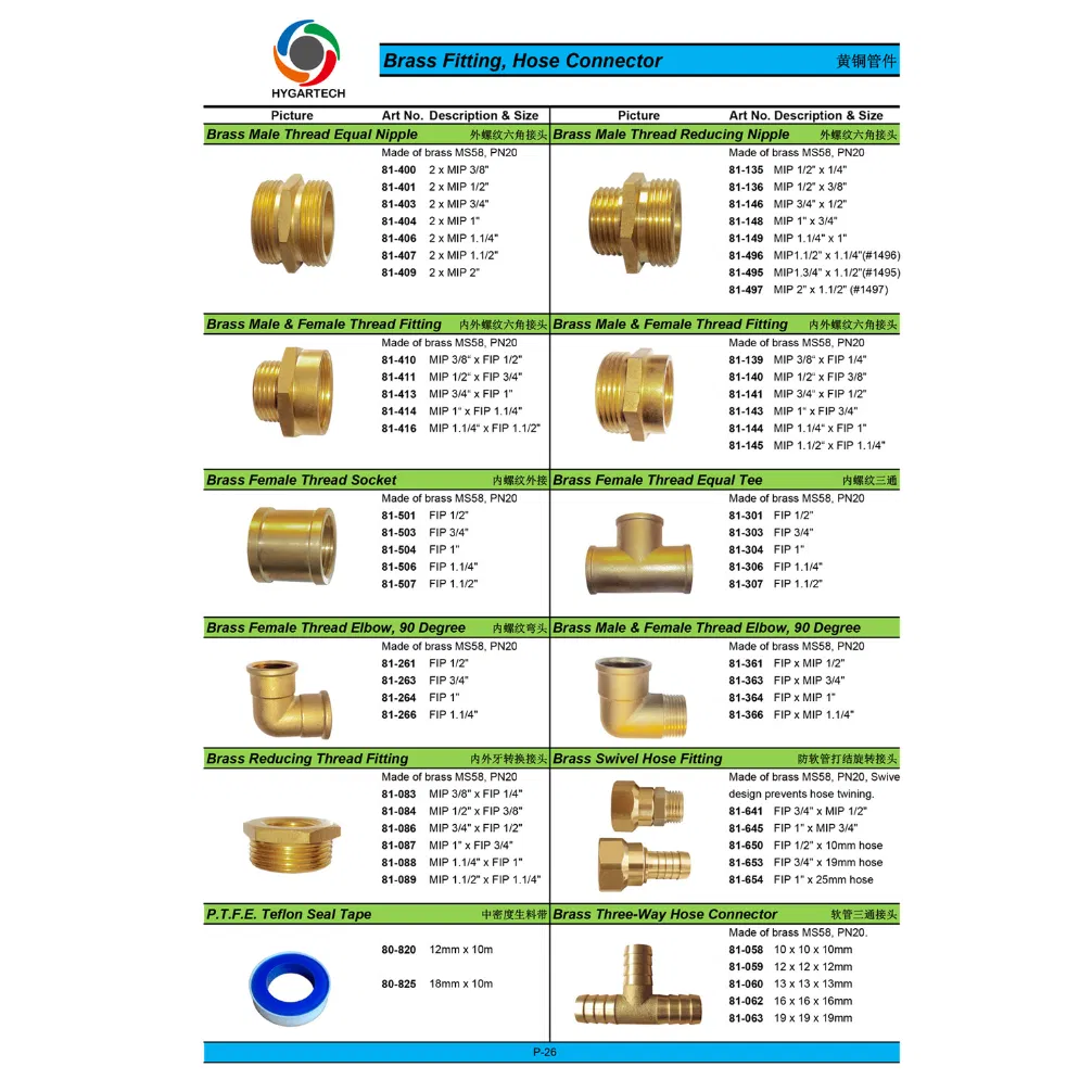 Brass Coupling Set 5