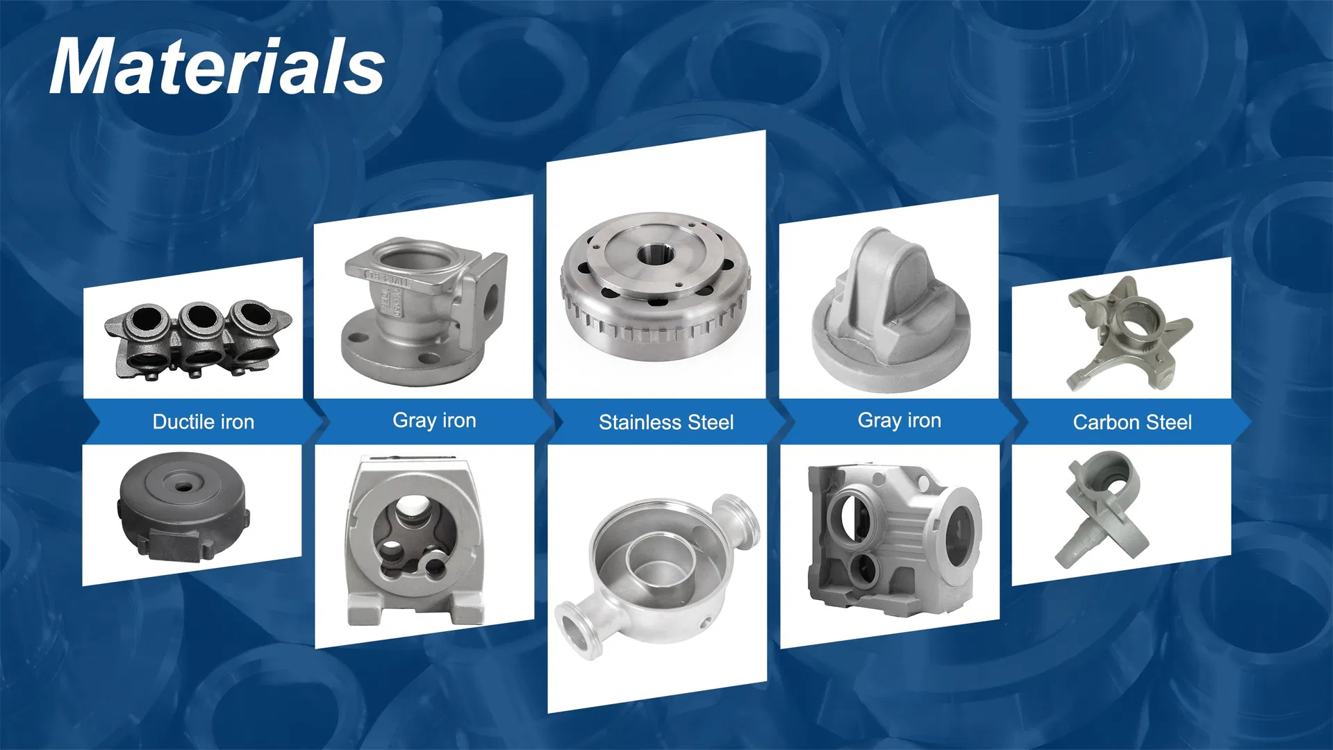 Sand Casting Service