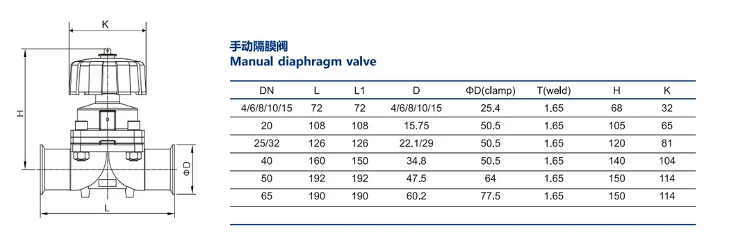 Valve Parameters 1
